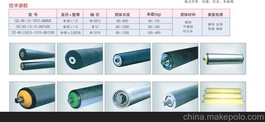 供應 上海全眾 輸送設備 輸送設備配件 包膠滾筒圖片,供應 上海全眾 輸送設備 輸送設備配件 包膠滾筒圖片大全,上海全眾機械-