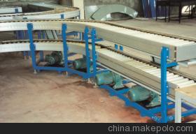 【機(jī)動(dòng)輥道廠家】價(jià)格,廠家,圖片,其他物料搬運(yùn)機(jī)械及配件,無錫惠暢輸送設(shè)備-